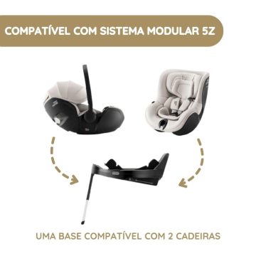 Britax Römer Cadeira Auto Baby-Safe Pro compatível com sistema modular 5z