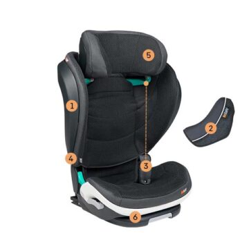 Besafe Cadeira Auto iZi Flex FIX 2 i-Size