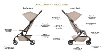 joolz aer+ vs joolz aer2